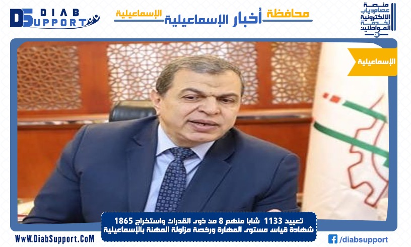 تعيين 1133  شابا منهم 8 من ذوى القدرات واستخراج 1865 شهادة قياس مستوى المهارة ورخصة مزاولة المهنة بالإسماعيلية